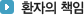 ȯ å