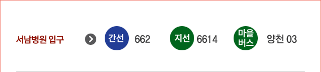  Ա  662,  6614,  õ 03   ̿Ͻø ˴ϴ. 
