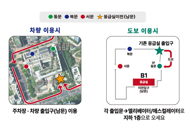 ���޽� ��ġ�ȳ� ���� : ������ �������� �ؼ� �ǹ� ������������ �ѹ��� ���� ���� ���Թ��� ��ġ�մϴ�.