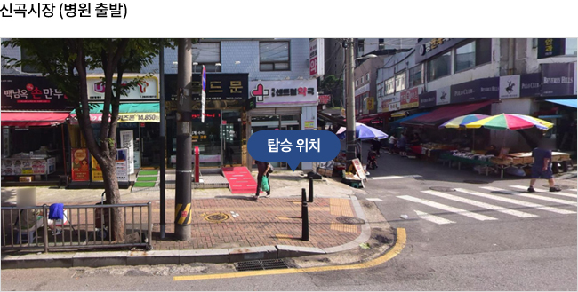 »çÁø- ½Å°î½ÃÀå(º´¿øÃâ¹ß) ÇüÁ¦Ä¡°ú ¾Õ Çà´Ü º¸µµ ¾Õ¿¡¼ ½ÂÂ÷ ÇÏ½Ã¸é µË´Ï´Ù.